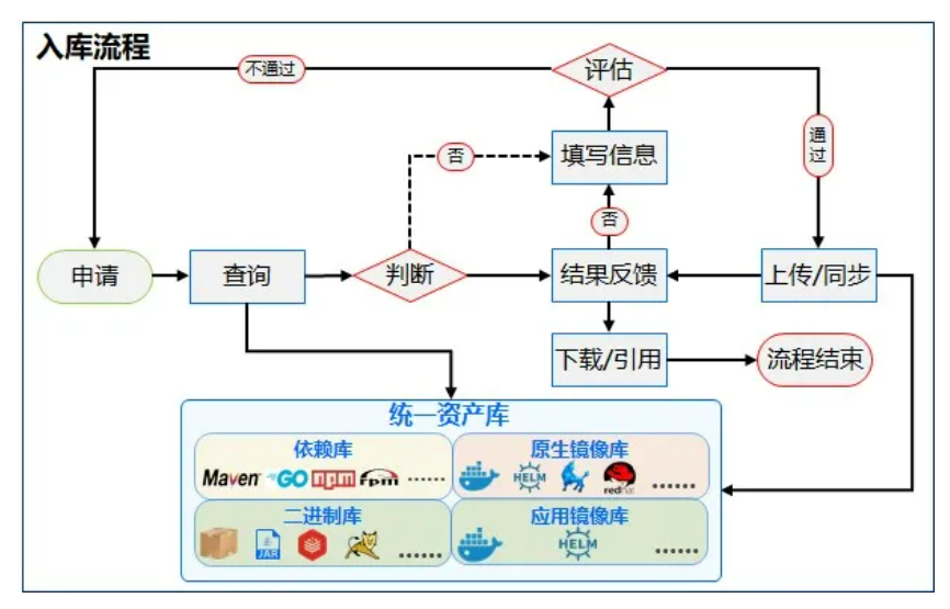 企业微信截图_20240712173918.png