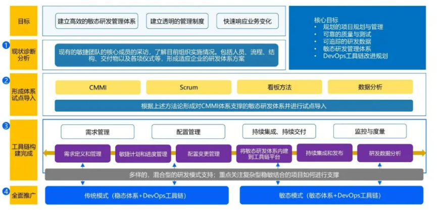 企业微信截图_20240712174452.png