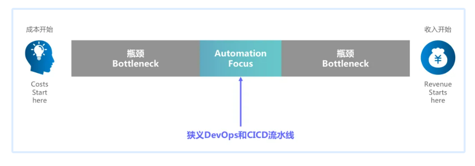 企业微信截图_20240712180105.png