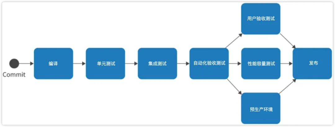 公众号3.webp