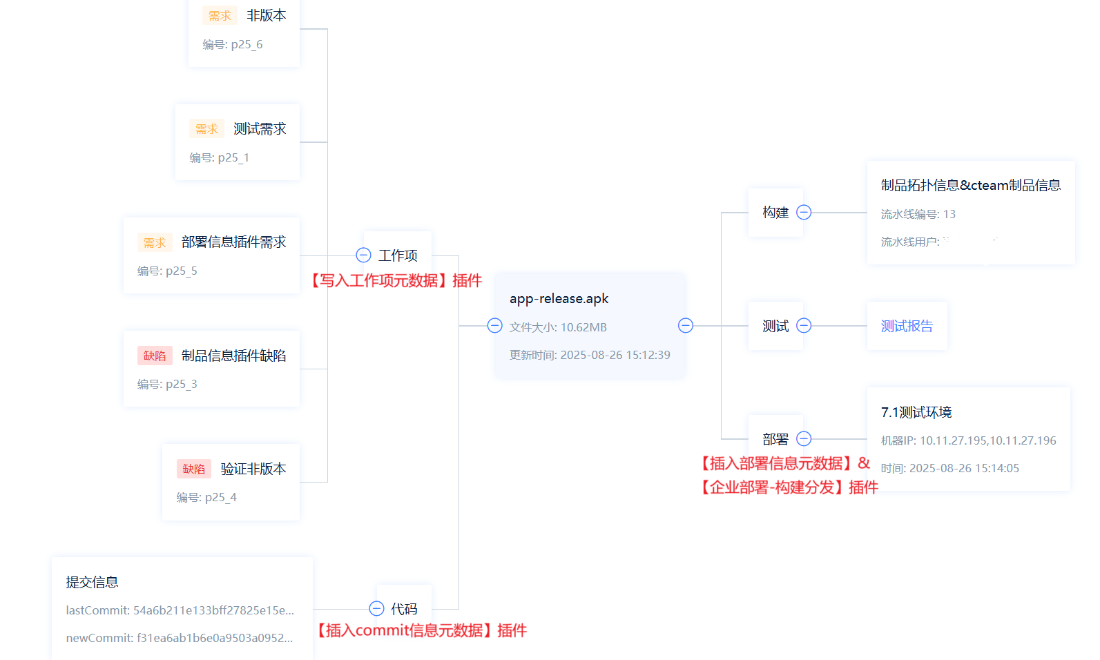 拓扑图.png